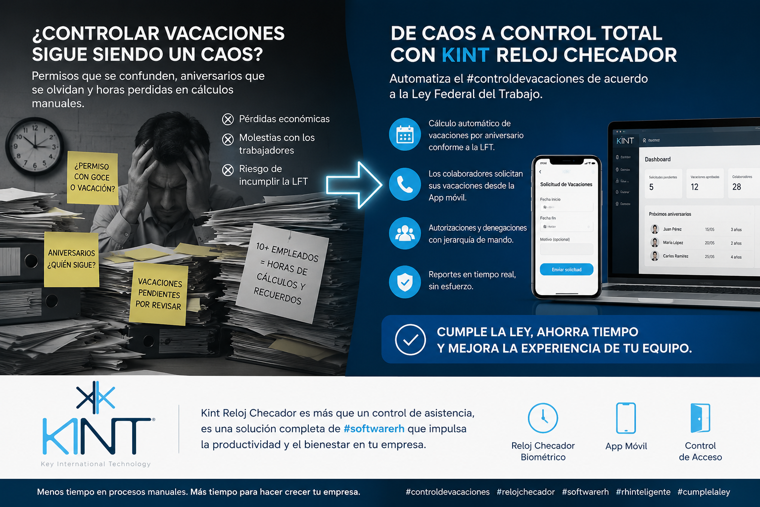 ¿Cuánto tiempo pierde tu empresa administrando vacaciones?